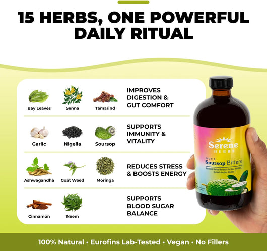 Serene Herbs Soursop Bitters Liquid