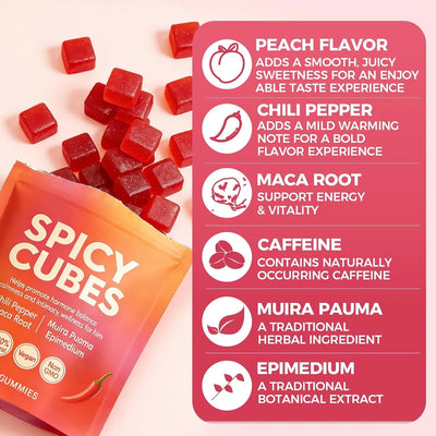 Share Spicy Cubes Hot Peach Gummies With Chili Pepper, Maca Root And Muira Puama Gummy