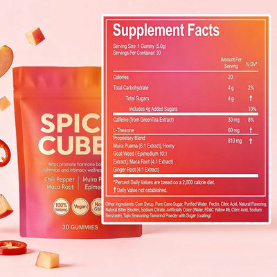 Share Spicy Cubes Hot Peach Gummies With Chili Pepper, Maca Root And Muira Puama Gummy
